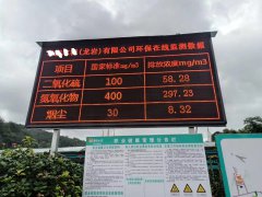 污染环境检测案例